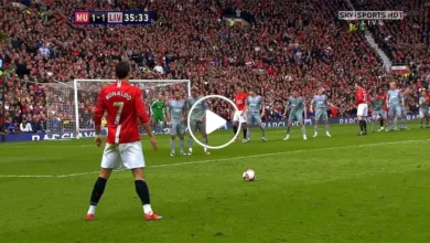 Cristiano Ronaldo's Most Iconic Goals: A Masterclass in Football Brilliance